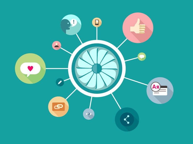 激活门户可靠的DDOS压力测试